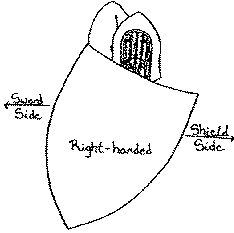 Right-handed Shield